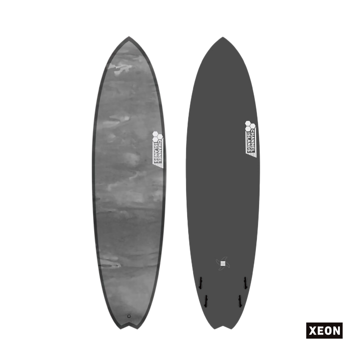 SPEED QUONG – Thunderboltsurf