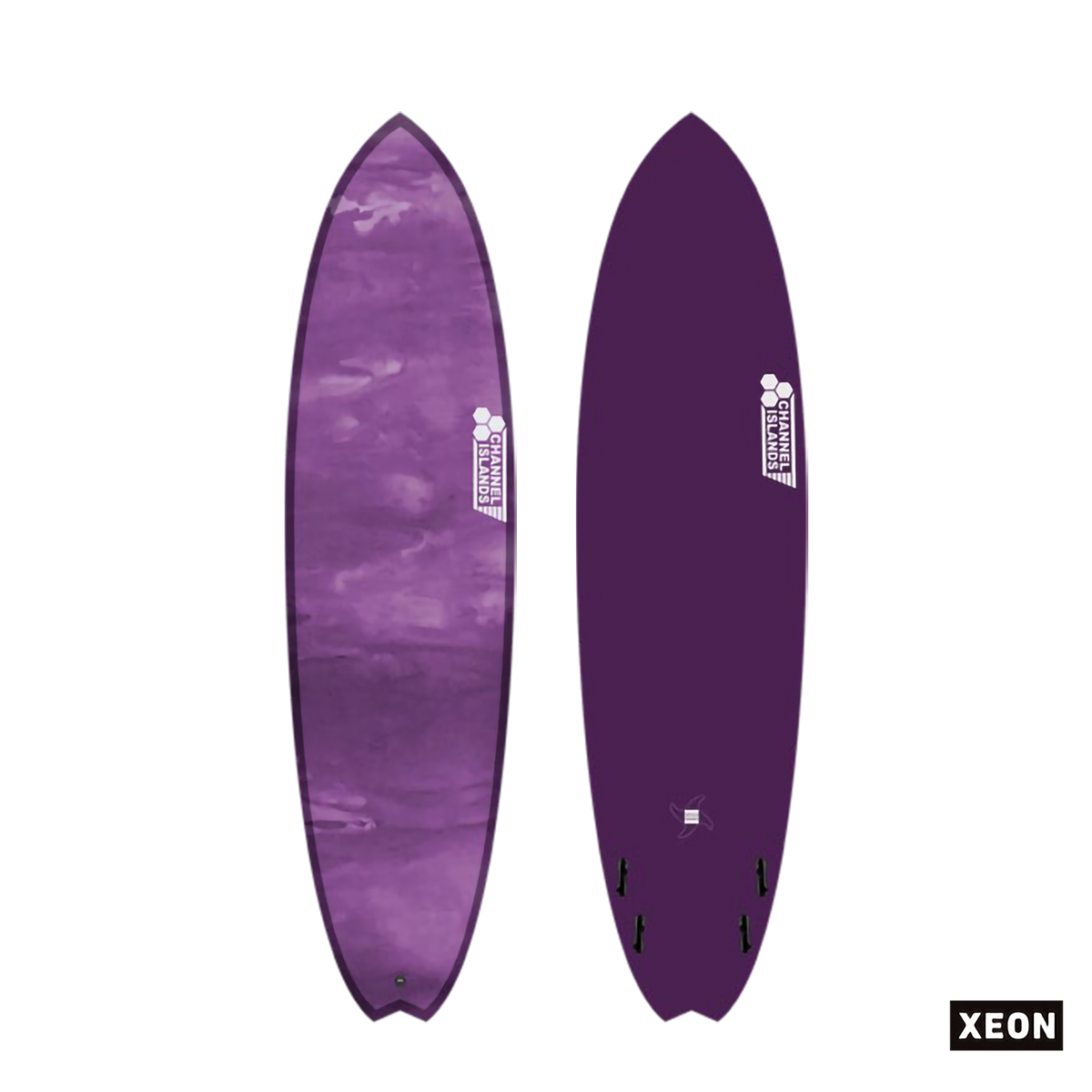 SPEED QUONG – Thunderboltsurf