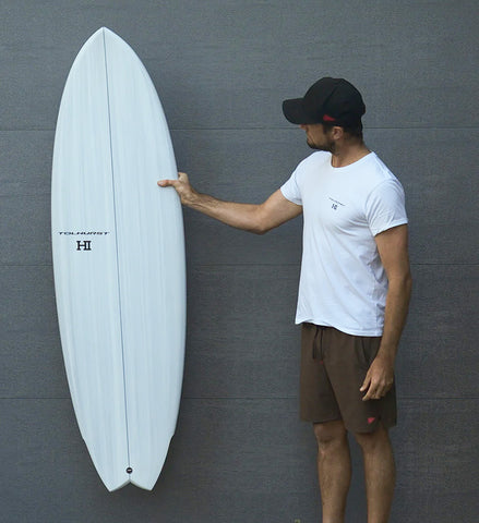 HIBT – Thunderboltsurf