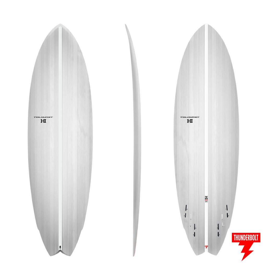HIBT – Thunderboltsurf HIBT – Thunderboltsurf