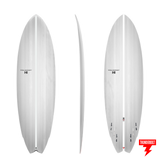HIBT – Thunderboltsurf HIBT – Thunderboltsurf
