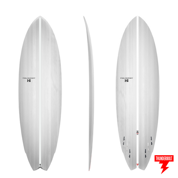 HIBT – Thunderboltsurf HIBT – Thunderboltsurf
