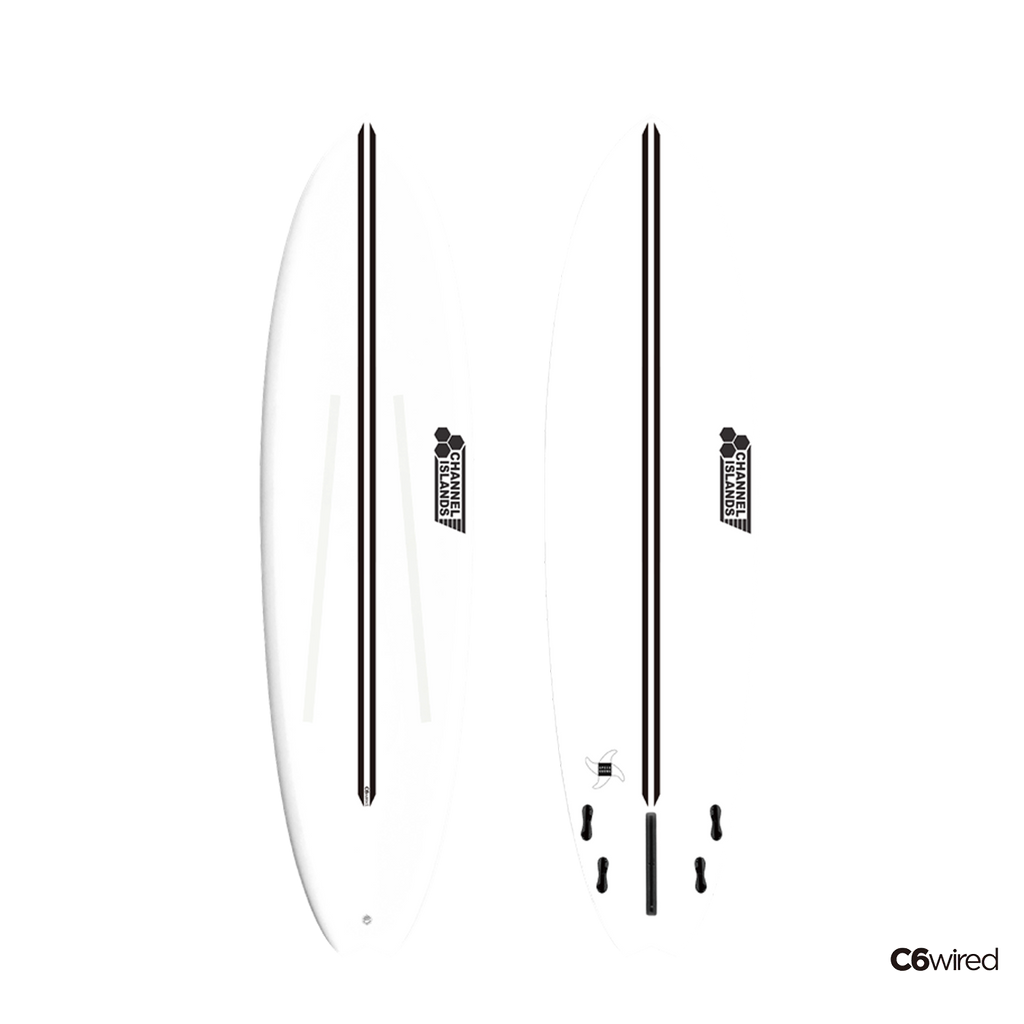 SPEED QUONG – Thunderboltsurf SPEED QUONG – Thunderboltsurf