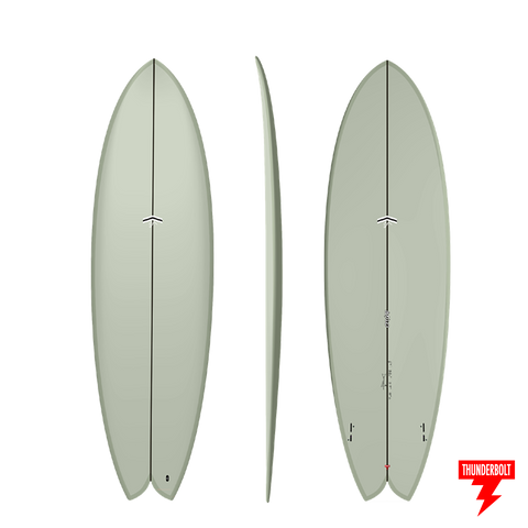 MILO – Thunderboltsurf MILO – Thunderboltsurf