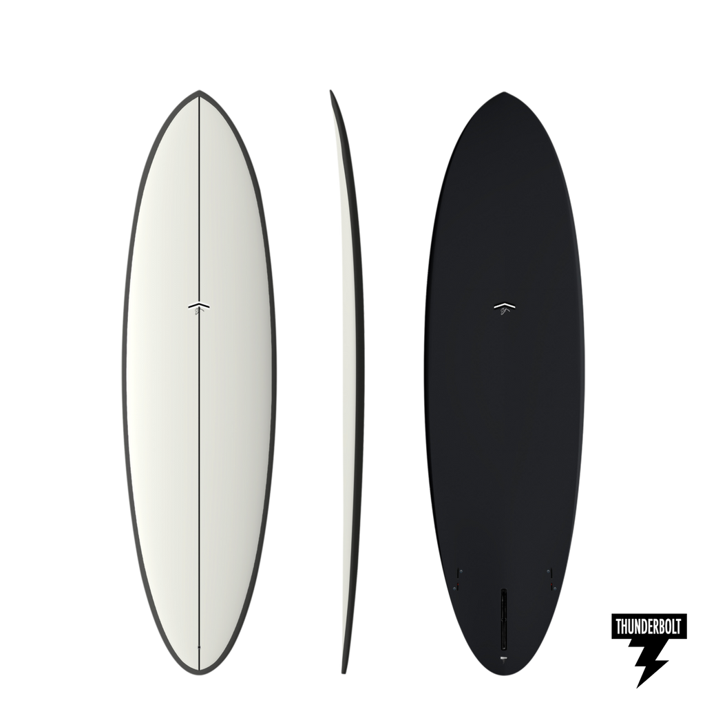 OUTLIER X – Thunderboltsurf