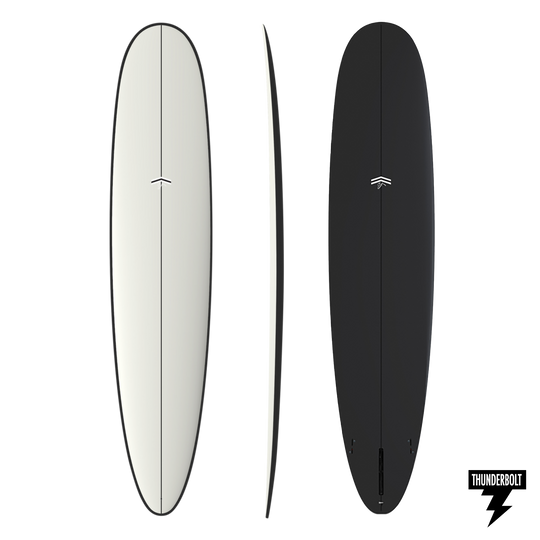 PARALLAX PLUS