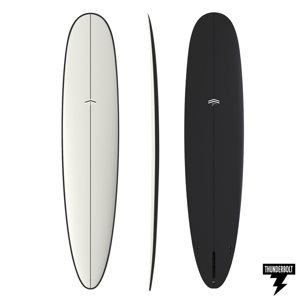 PARALLAX PLUS – Thunderboltsurf