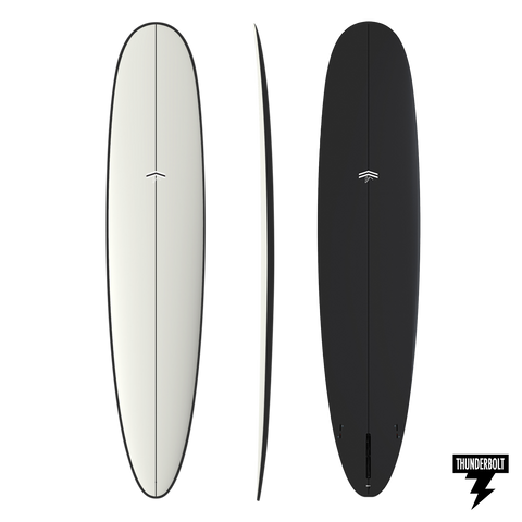 PARALLAX PLUS – Thunderboltsurf