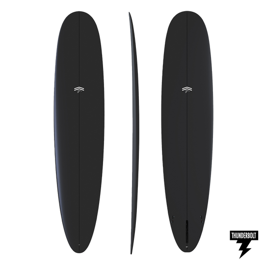 PARALLAX PLUS
