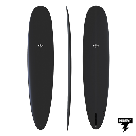 PARALLAX PLUS – Thunderboltsurf PARALLAX PLUS – Thunderboltsurf